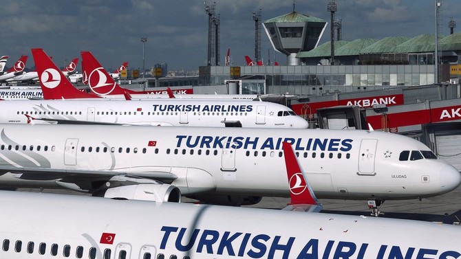 Turkish Airlines at IST Airport